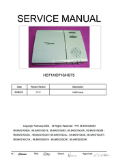 OPTOMA HD710 SERVICE MANUAL Pdf 
