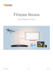 Noovo TVman Home User Manual