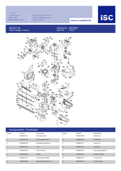 Spear & Jackson SPJHT 26 Operating Instructions Manual