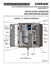 CARNES HCDH Installation, Operation And Maintenance Manual