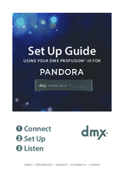 DMX ProFusion iO Pandora Setup Manual