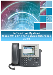 Cisco 7945 Series Quick Reference Manual