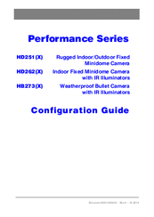 Honeywell HD273(X) Configuration Manual