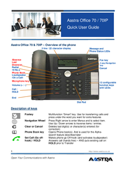 Aastra Office 70 Quick User Manual