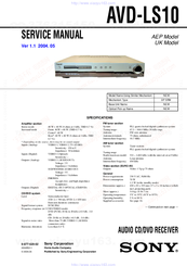 Sony AVD-LS10 Service Manual