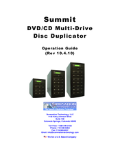 Summation Technology Summit Operation Manual