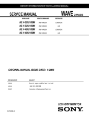 Sony RM-YA004 Service Manual