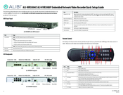 ALIBI ALI-NVR3008P Quick Setup Manual