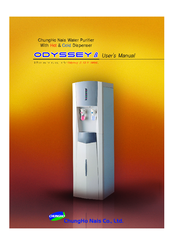 Chungho CHP-3460S User Manual