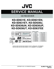 JVC KD-SD631EN Service Manual