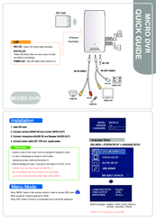 Seorim Technology AKR-200 Quick Manual