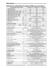 TDK-Lambda HFE2500 Series Instruction Manual