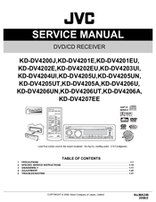 JVC KD-DV4204UI Service Manual