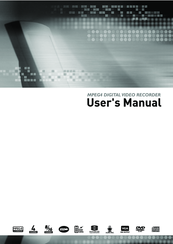 ACM ACM-TPG08 User Manual