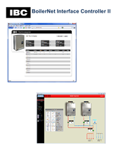 IBC BoilerNet Interface Controller II User Manual