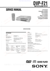 Sony ADVP-F21 Service Manual