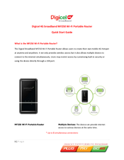 Digicel MF250 Quick Start Manual