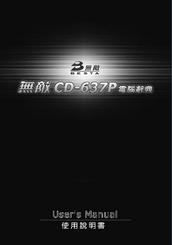 Besta CD-637P User Manual
