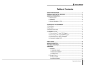Yess CDVB2500 User Manual