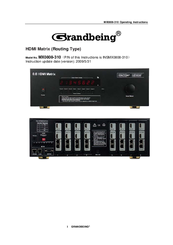 Grandbeing MX0808-310 Operating Instrucctions