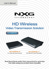 Nxg NX-HDMIWL-R User Manual