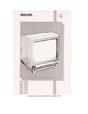 Philips 7500 series Quick Manual