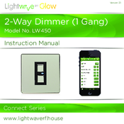 LightwaveRF LW450 Connect Series Instruction Manual