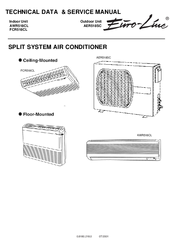goClima AWR518CL Technical Data & Service Manual