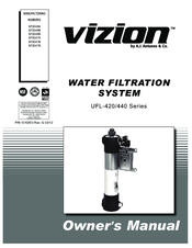 Vizion UFL-420 series Owner's Manual