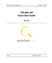 Quantum Data TPA-MHL-8R Quick Start Manual