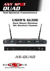 Galaxy Audio Any Spot QUAD User Manual
