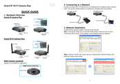 Grand Wi-Fi / IP CAMERA PLUS User Manual