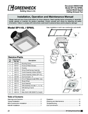 Greenheck SP110L Installation, Operation And Maintenance Manual