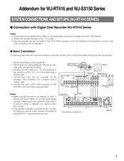 Panasonic WJRT416 - 16CH DIGITAL RECORDER Addendum Manual
