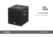 The box PA18 ECO MKII User Manual