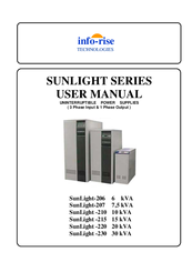 info-rise SunLight -215 User Manual