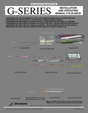 Structural Concepts GP737R Installation And Operating Manual
