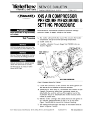 Teleflex Teleflex X45 Service Bulletin