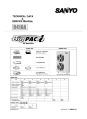 Sanyo Big PACi 18 Series Technical Data & Service Manual