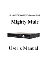 Mighty Mule H.264 NETWORK Embedded DVR User Manual