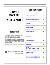 Daewoo KORANDO Service Manual
