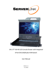 serverLink LKS-08D17W User Manual