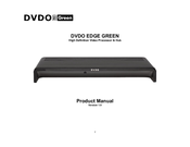 DVDO EDGE GREEN Product Manual