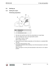 Wacker Neuson BTS 630 Use And Operation