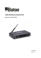 iBall Baton iB-WAP150N User Manual