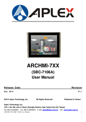 Aplex ARCHMI-718(P) User Manual