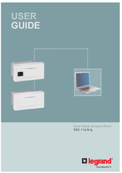 LEGRAND Dual band Access Point User Manual