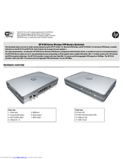 HP R110 Quick Start Manual