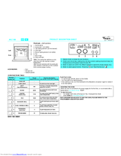 Whirlpool AKZ 188 Product Description Sheet