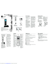 Motorola IT6-2 Quick Start Manual